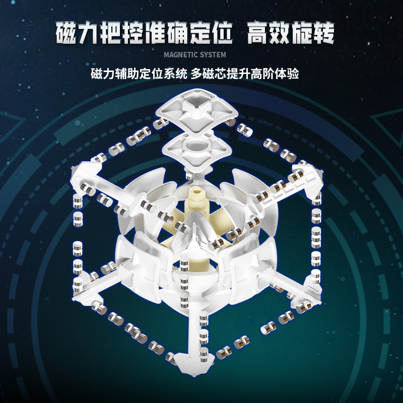 益智玩具超顺滑圣手魔方魔圣七阶魔方实色高阶魔方详情4