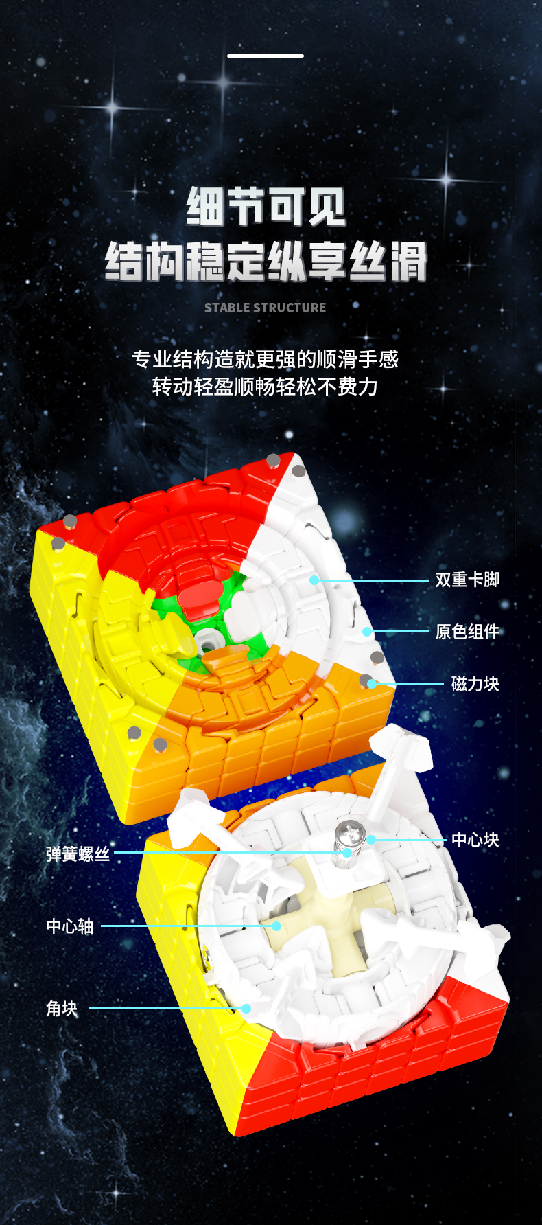 益智玩具超顺滑圣手魔方魔圣六阶魔方实色高阶魔方详情13