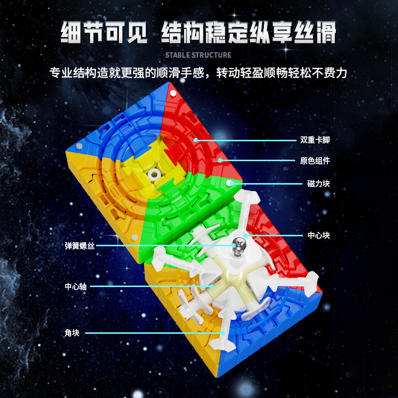 益智玩具超顺滑圣手魔方魔圣七阶魔方实色高阶魔方详情6