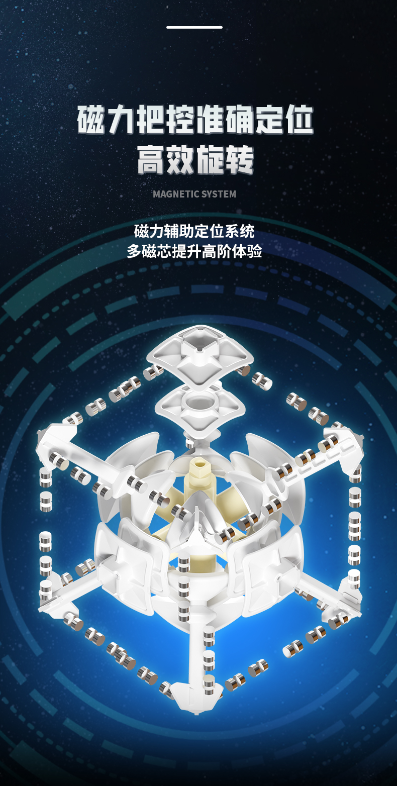 益智玩具超顺滑圣手魔方魔圣七阶魔方实色高阶魔方详情11
