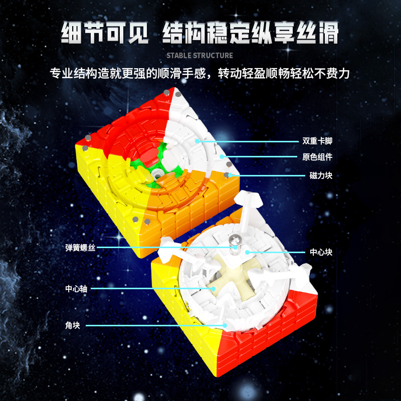 益智玩具超顺滑圣手魔方魔圣六阶魔方实色高阶魔方详情6