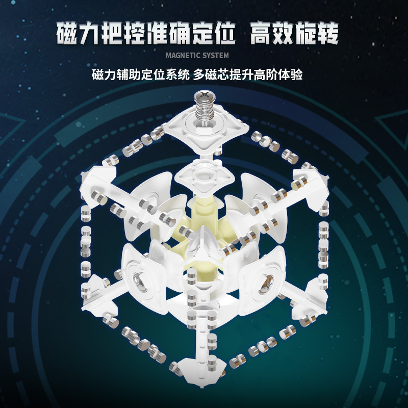 益智玩具超顺滑圣手魔方魔圣六阶魔方实色高阶魔方详情4