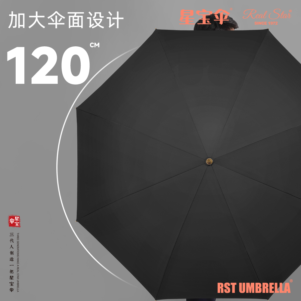 防晒伞/雨伞/雨伞太阳伞/雨伞72股/透明雨伞细节图