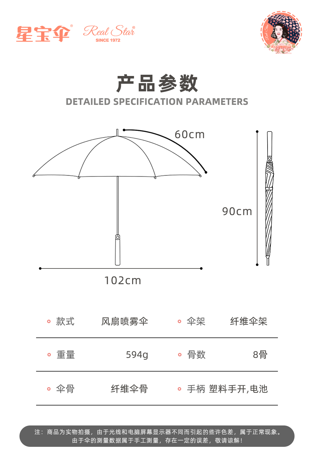 Xingbao Umbrella R-1812 Straight pole Fan umbrella Long handle USB power supply Creative built-in fan umbrella Black rubber UV-resistant umbrella can spray water long umbrella wholesale pic 11