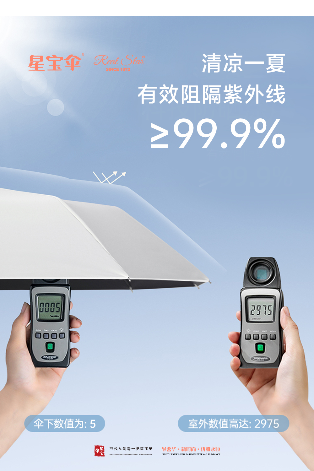 星宝伞5900五折手开晴雨伞加厚伞带易折叠雨伞胶囊伞晴雨2用详情7