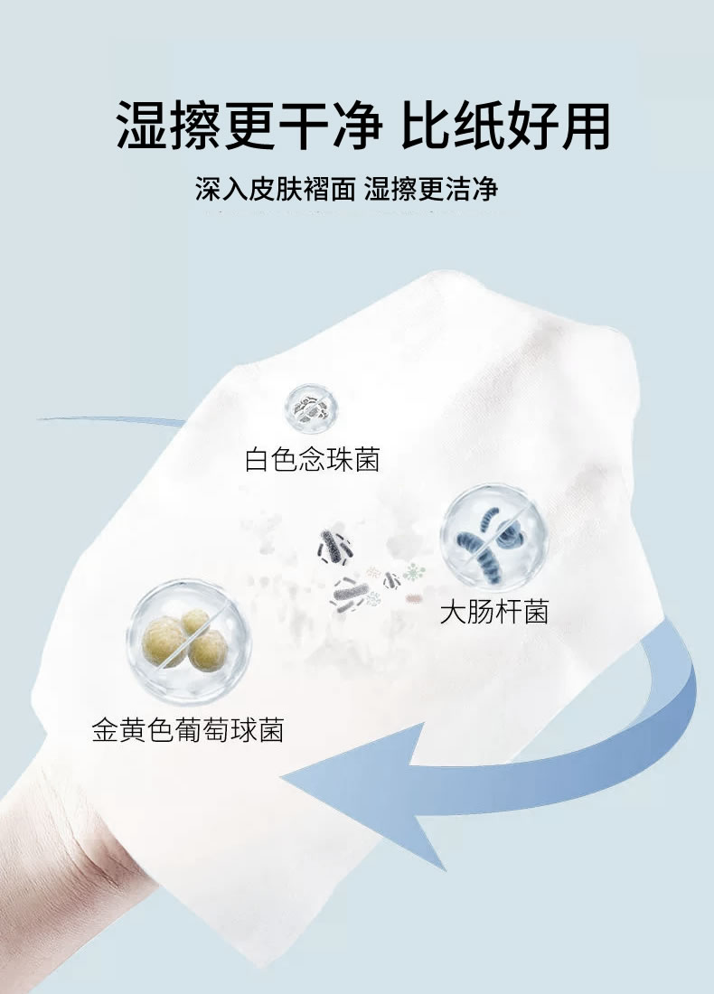 80抽湿厕纸可降解原生木浆湿纸巾加大加厚舒适透气湿巾详情2