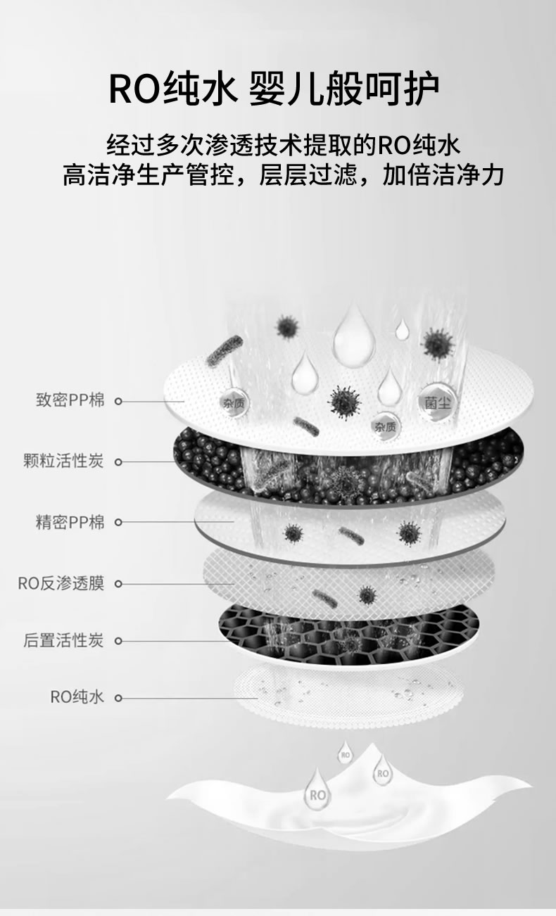 80抽宠物清洁湿纸巾抑菌消臭宠物猫狗护理湿巾详情9