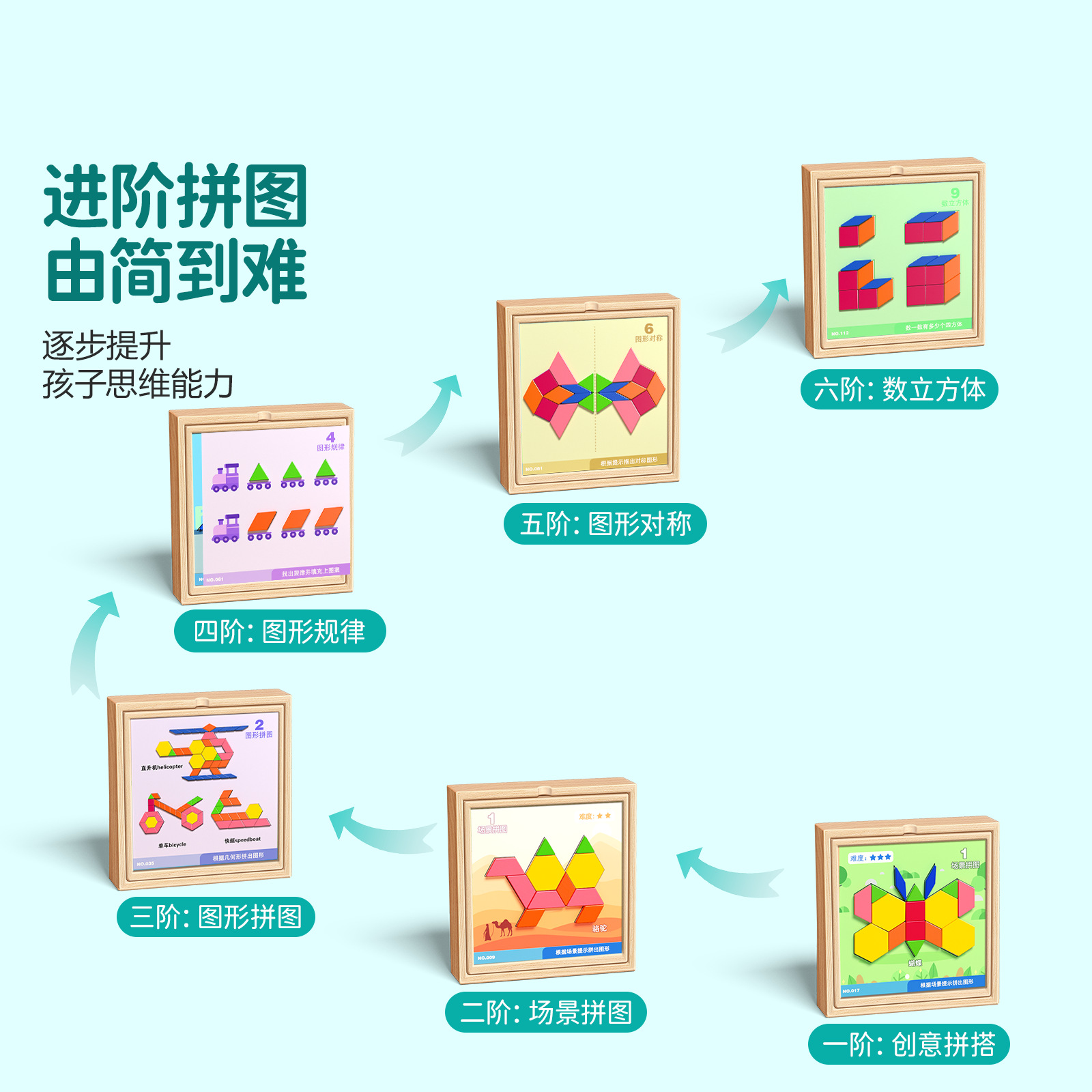 Magnetic sheet tangram puzzle toy, geometric magnetic building blocks, baby, kindergarten, primary school, intelligence, children aged 3 to 6 details Picture