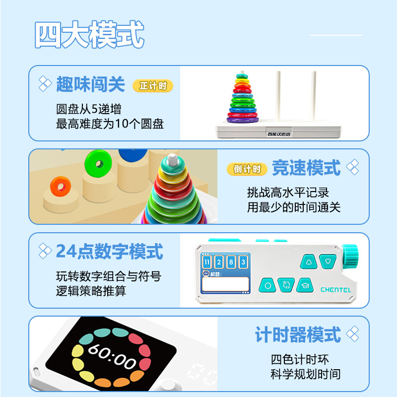 Tower of Hanoi Primary School 10th Floor 8 8th Floor 6 Children's Brain thinking Training Toys for 3 to 6 years old, 14 years old logic details Picture