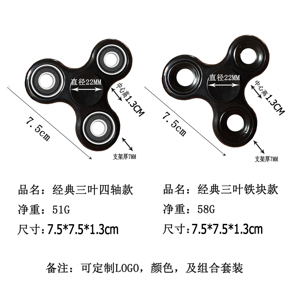 Factory direct sales of classic Amazon three-leaf fidget spinner four-axis model, stress-relieving rotating fidget spinner cross-border toy details Picture