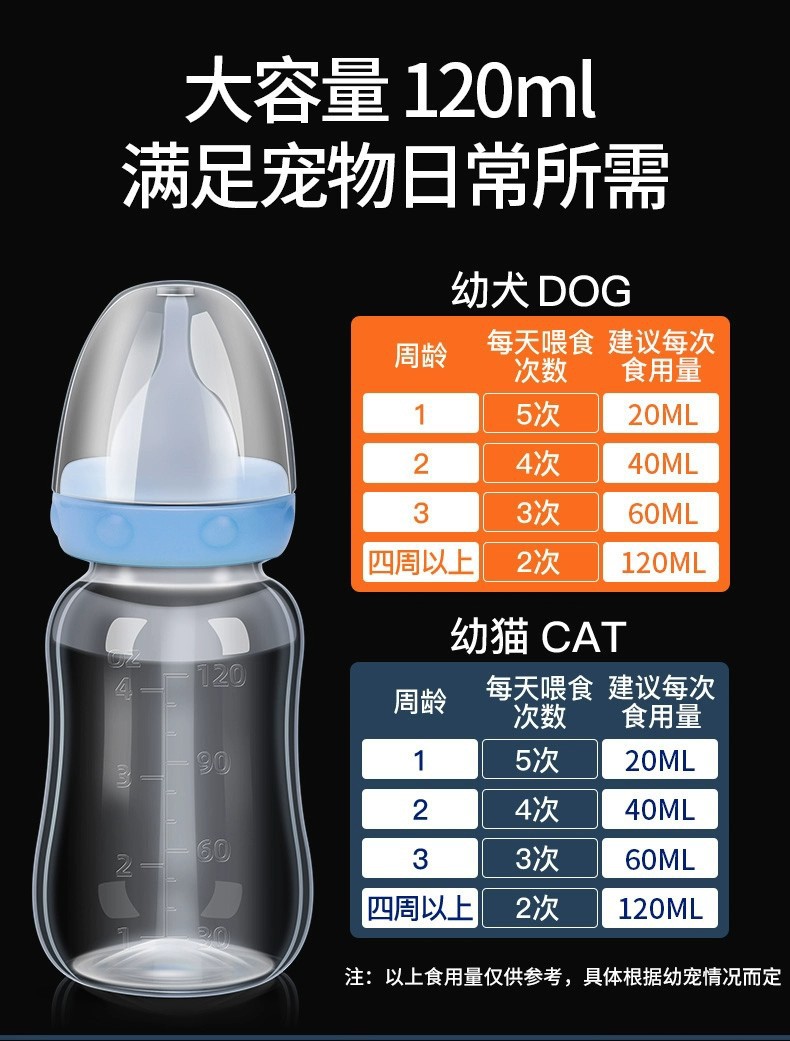 宠物迷你奶瓶120ML幼犬幼猫奶狗奶猫小用品幼宠专用奶瓶可定制详情6