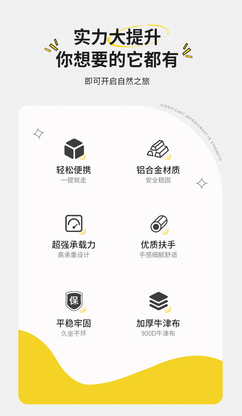 酷乐登铝合金克米特椅野外户外轻巧便携易收纳露营野餐垂钓野营椅 K12详情3