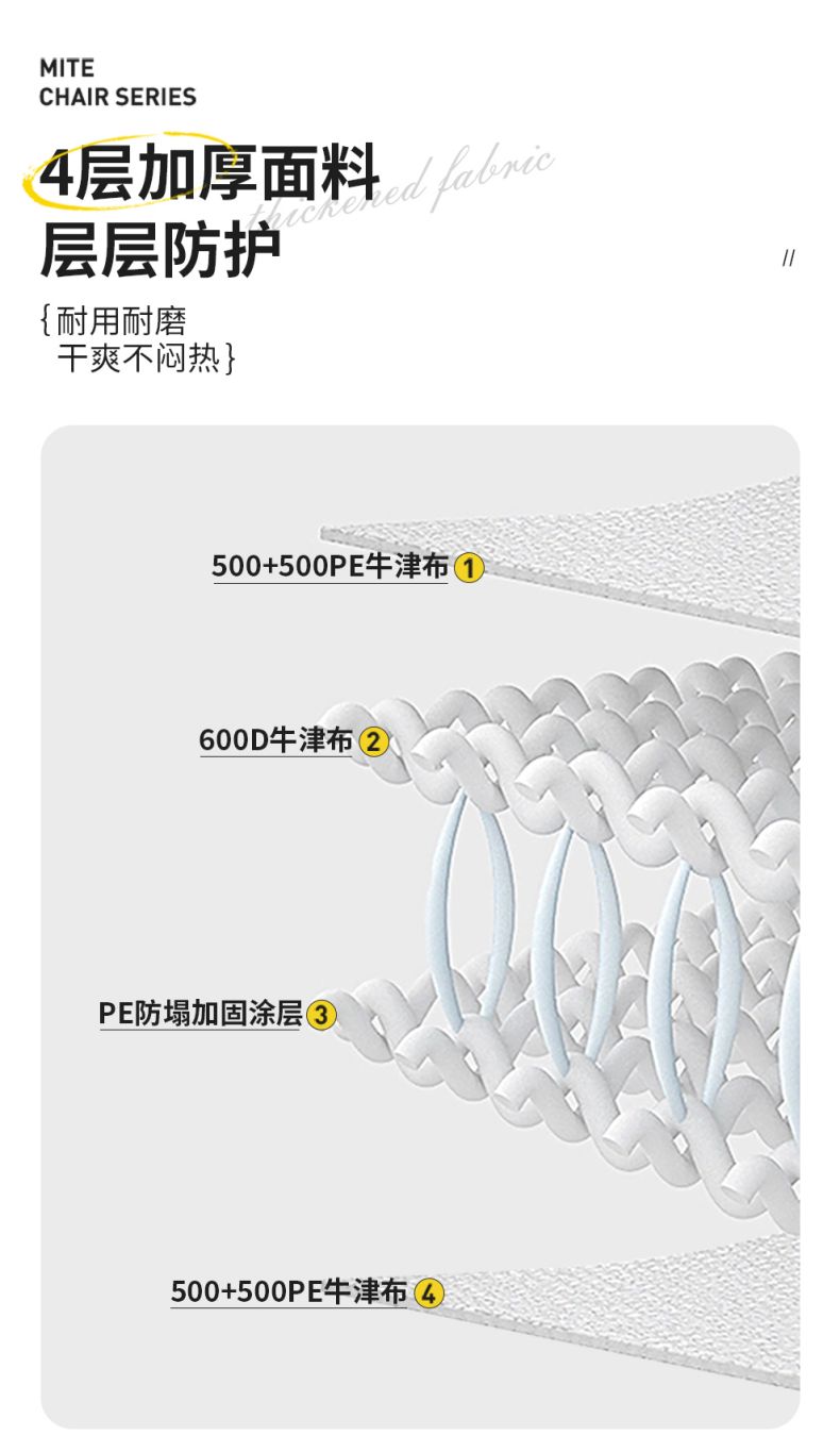 酷乐登碳钢克米特椅野外户外轻巧便携易收纳露营野餐垂钓野营椅 K59详情7