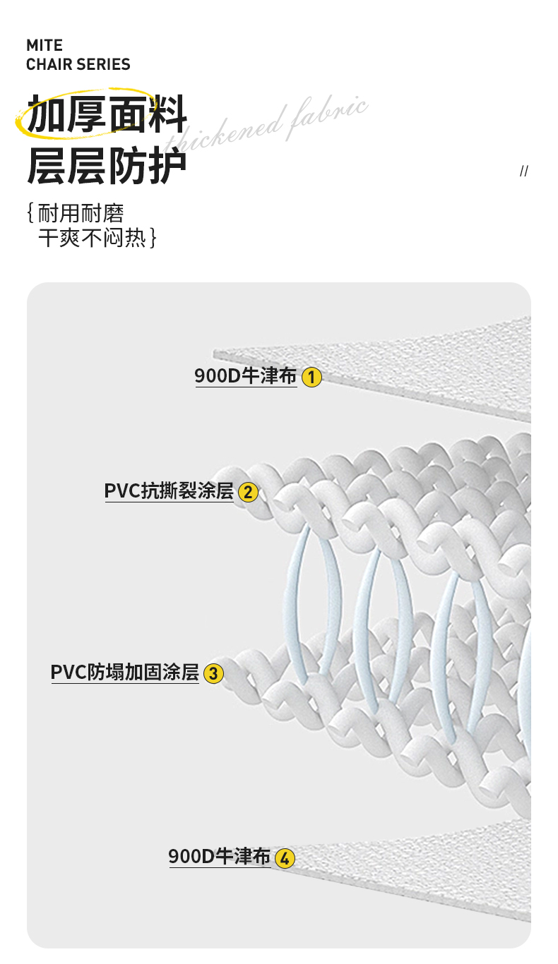 酷乐登铝合金克米特椅野外户外轻巧便携易收纳露营野餐垂钓野营椅 K12详情11