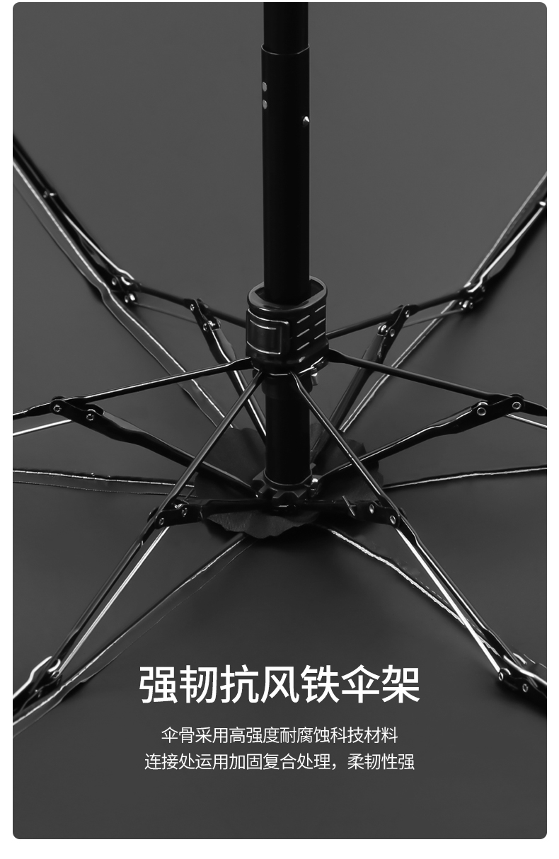 印刷logo卡包五折伞风格货盘轻奢复古遮阳伞太阳伞时尚迷你伞带盒详情11