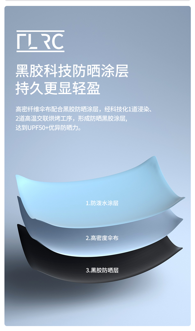 印刷logo卡包五折伞风格货盘轻奢复古遮阳伞太阳伞时尚迷你伞带盒详情10