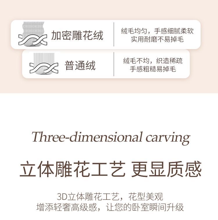 2025新品牛奶绒雕花复合毯 纯色云毯 欧美外贸跨境毛毯可视频看货详情21