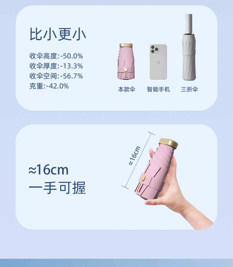 厂家现货批发雨伞迷你五折彩胶防晒口袋伞晴雨两用伞女太阳伞印字详情19