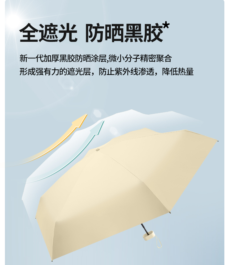 印刷logo卡包五折伞风格货盘轻奢复古遮阳伞太阳伞时尚迷你伞带盒详情6
