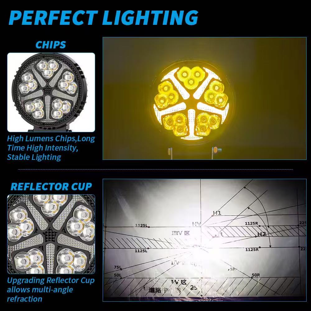 The new round car work light, dual-color mode, off-road vehicle installation lights, spotlights, daytime running lights, and flashing headlights details Picture