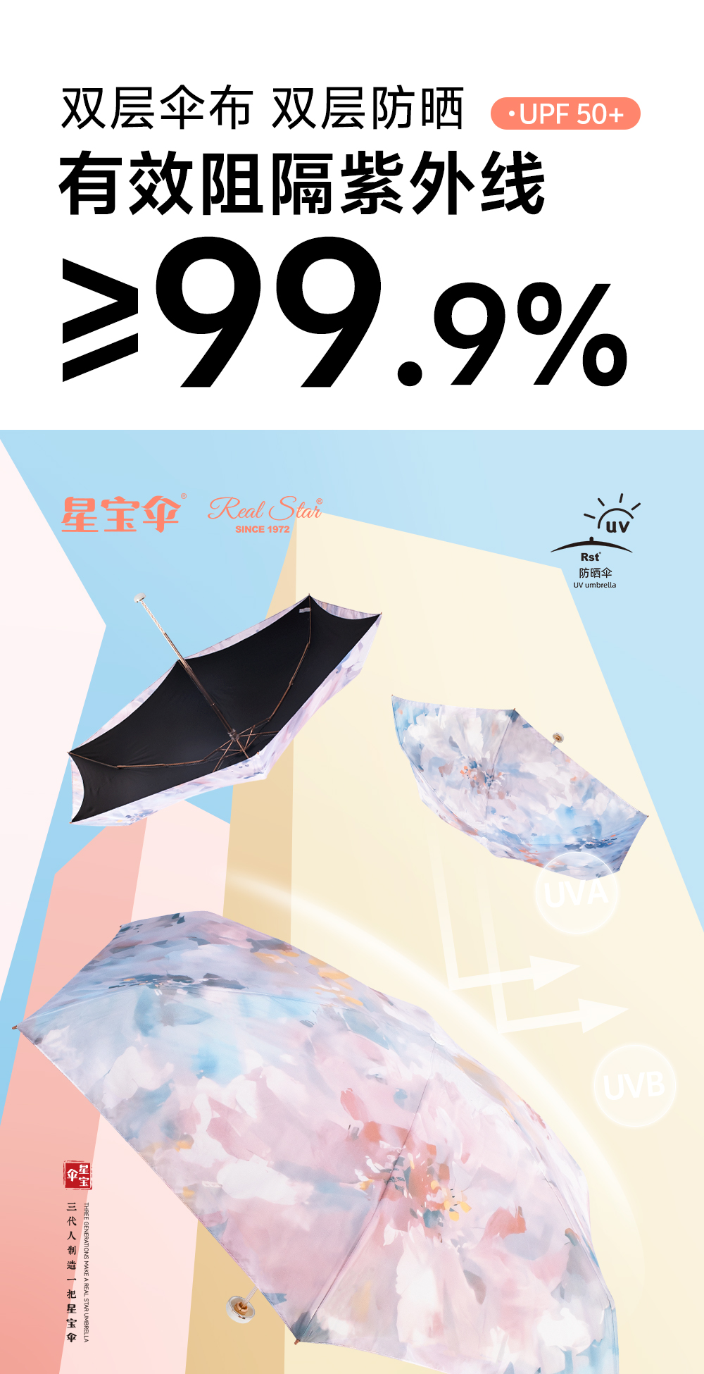 双层高颜值数码印花五折伞迷你小巧便携太阳伞防晒防紫外线遮阳伞详情8