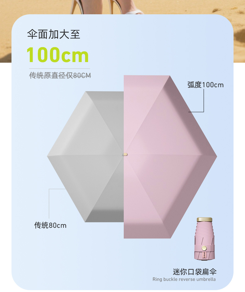 厂家现货批发雨伞迷你五折彩胶防晒口袋伞晴雨两用伞女太阳伞印字详情21