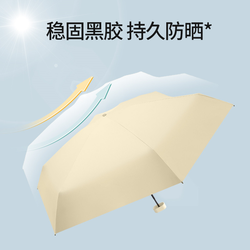 Printed logo card case, 50% off umbrella style pallet, light luxury retro sun umbrella, fashionable mini umbrella with strap box details Picture