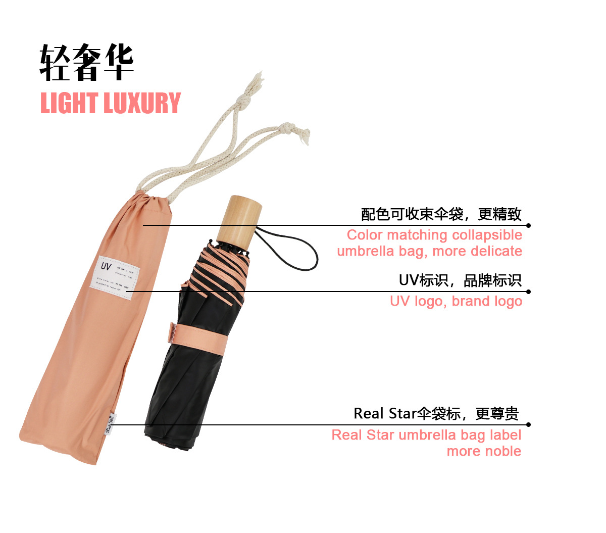 RST晴雨伞UV黑胶遮阳防晒伞UPF50+实木手柄三折伞轻奢详情4