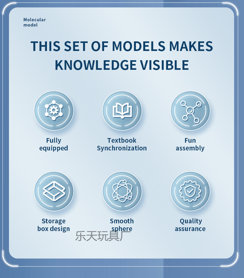 Molecular ball model for teaching demonstration of organic element proportion in junior and senior high school chemistry molecular structure model experiments pic 14