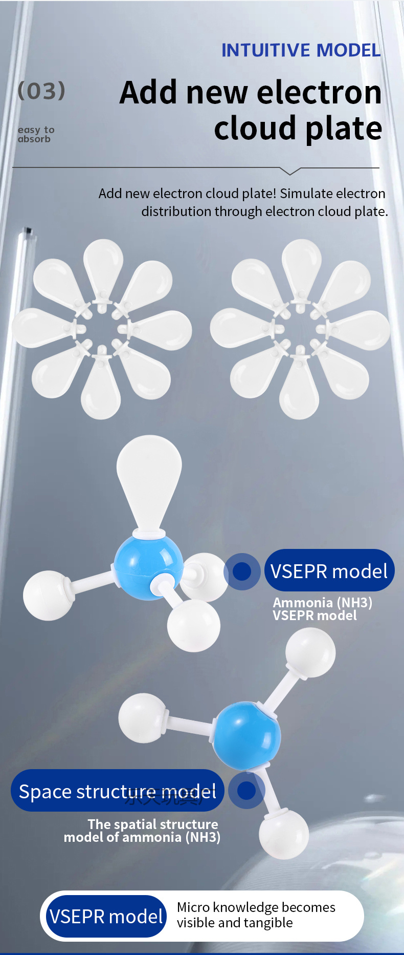 Molecular ball model for teaching demonstration of organic element proportion in junior and senior high school chemistry molecular structure model experiments pic 10