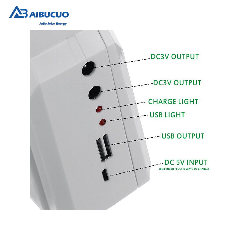 AIBUCUO JB202 portable rechargeable power Solar Lamp AIBUCUO Application Scenario