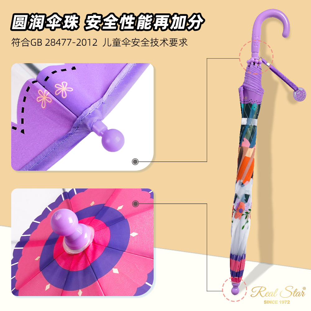 New 24-year children's cartoon pattern umbrella for kids aged 3 to 10, with a matte plastic surface that automatically opens for adults Application Scenario