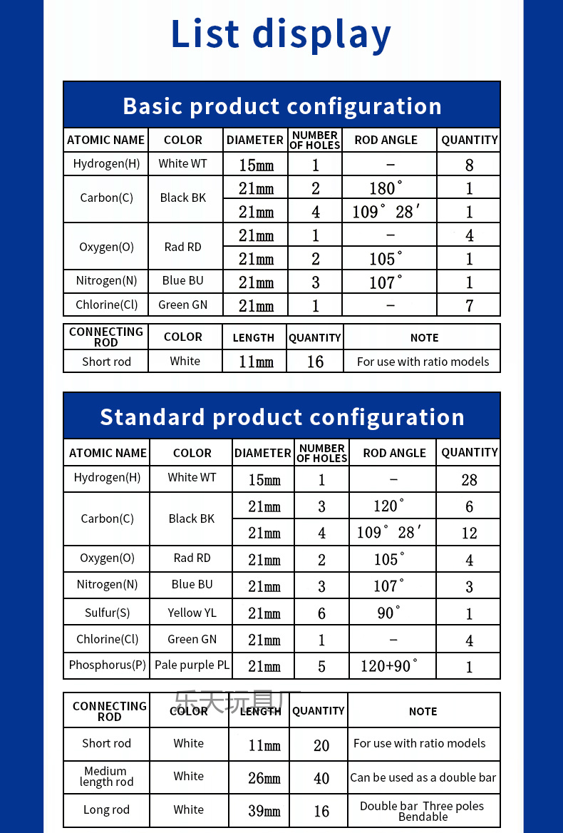 Molecular ball model for teaching demonstration of organic element proportion in junior and senior high school chemistry molecular structure model experiments pic 3