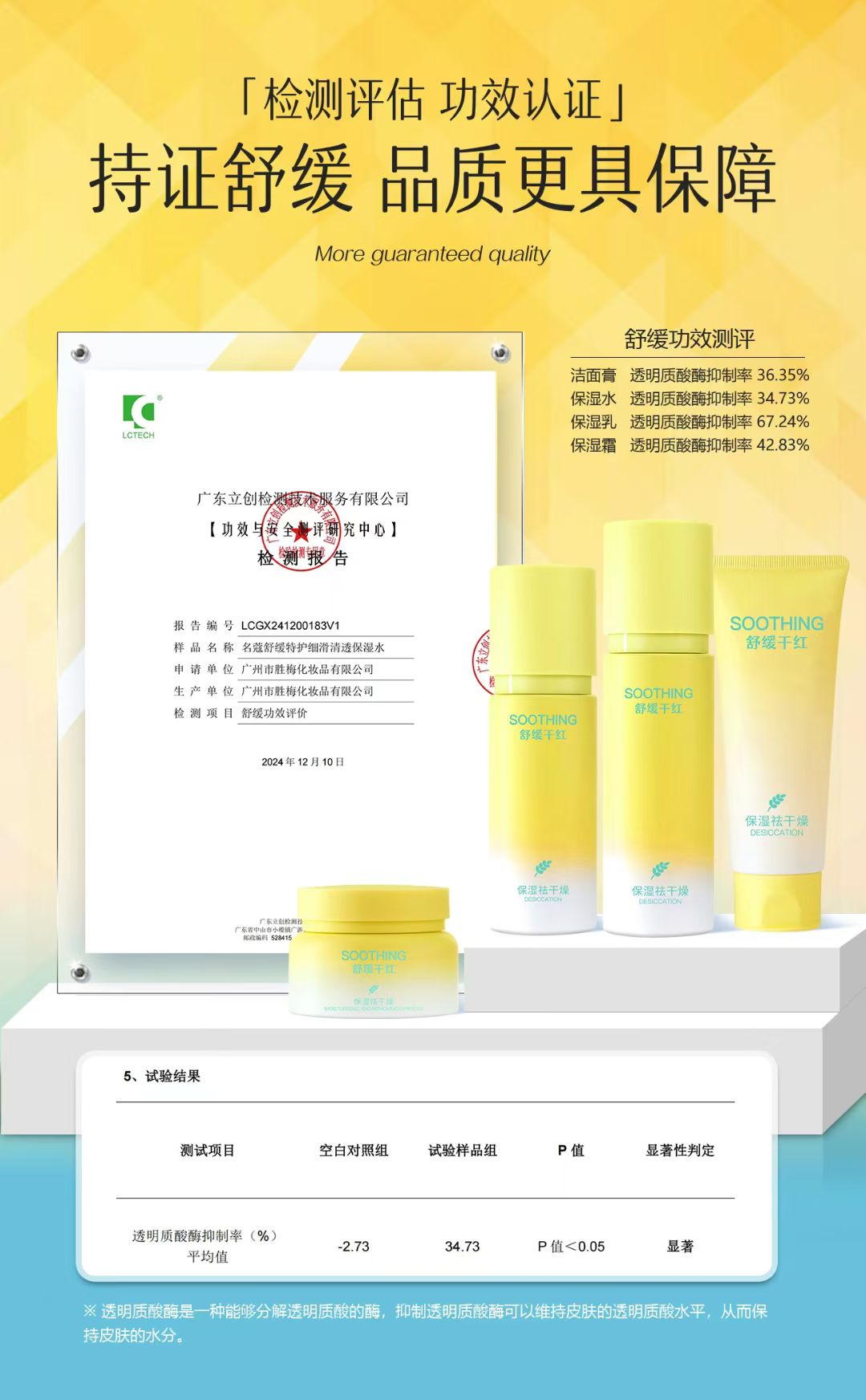 Mingkou Oat Sweet Almond Teen Skincare Series Specification image