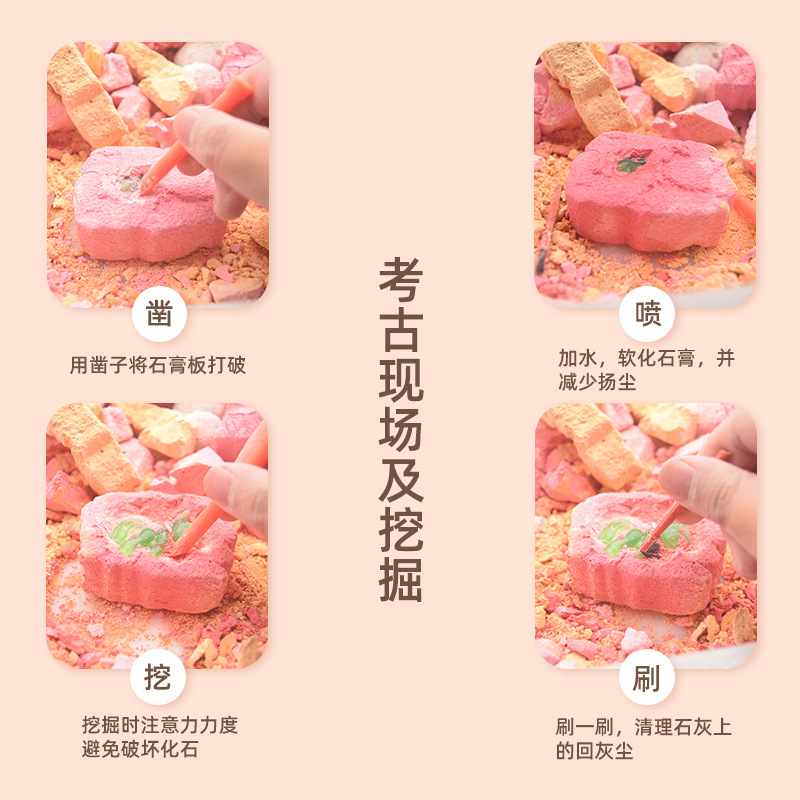 New gypsum excavation handmade early education children's toys, cross-border foreign trade toys, cute unicorn simulation models Specification drawing