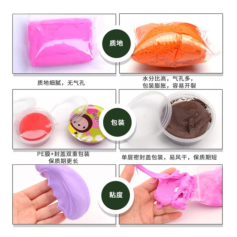 Wholesale diy set of 100g light clay, 24-color large package, colored clay, plasticine, parent-child interactive space clay Specification drawing