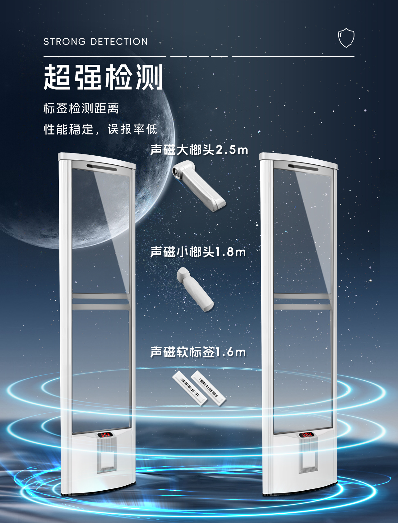 Eas Supermarket Anti-Theft Alarm, Anti-Theft Door For Supermarket Clothing Store, Guzi Store, Baby And Maternity Department Store, Sensor Anti-Theft Device, Anti-Theft Magnetic Door details Picture