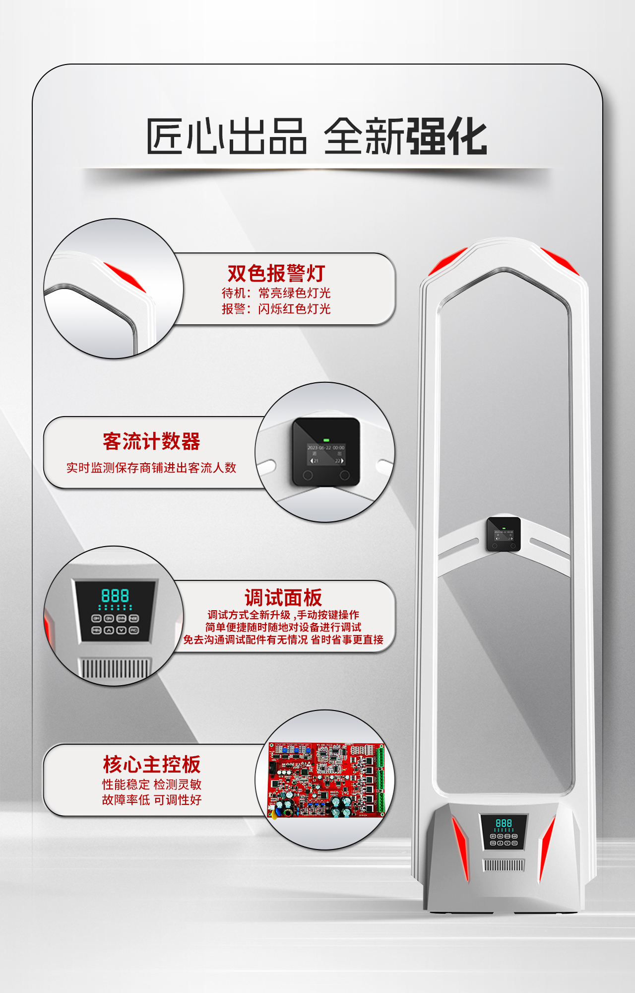Eas Supermarket Anti-Theft Access Control, Guzi Store Department Store, Clothing Store, Cosmetics Store, Guzi Store Anti-Theft Device, Sound Magnetic Anti-Theft Alarm System, Supermarket Security Inspection Door details Picture