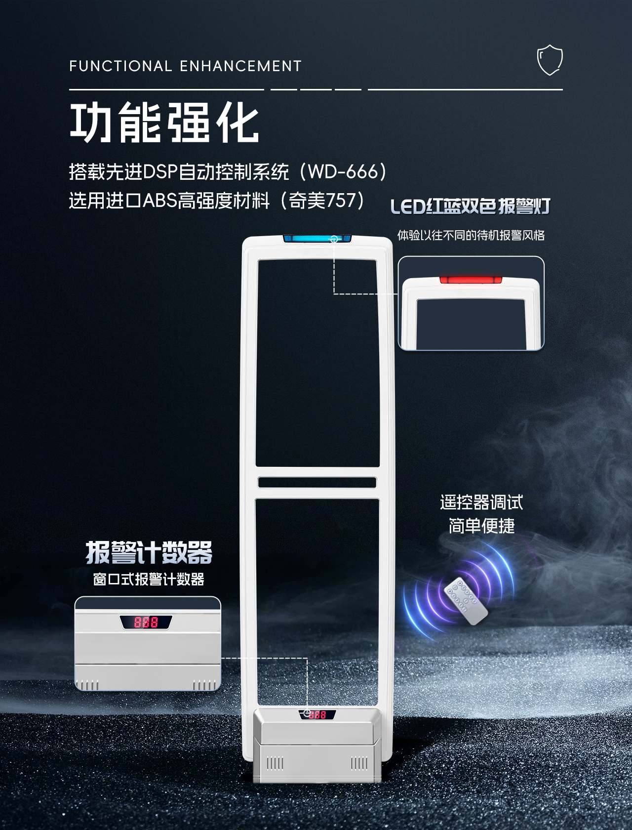 Eas Supermarket Anti-Theft Access Control, Department Store Clothing Store, Cosmetics Store, Millet Store Anti-Theft Device, Sound Magnetic Anti-Theft Alarm System, Supermarket Security Inspection Door Specification drawing