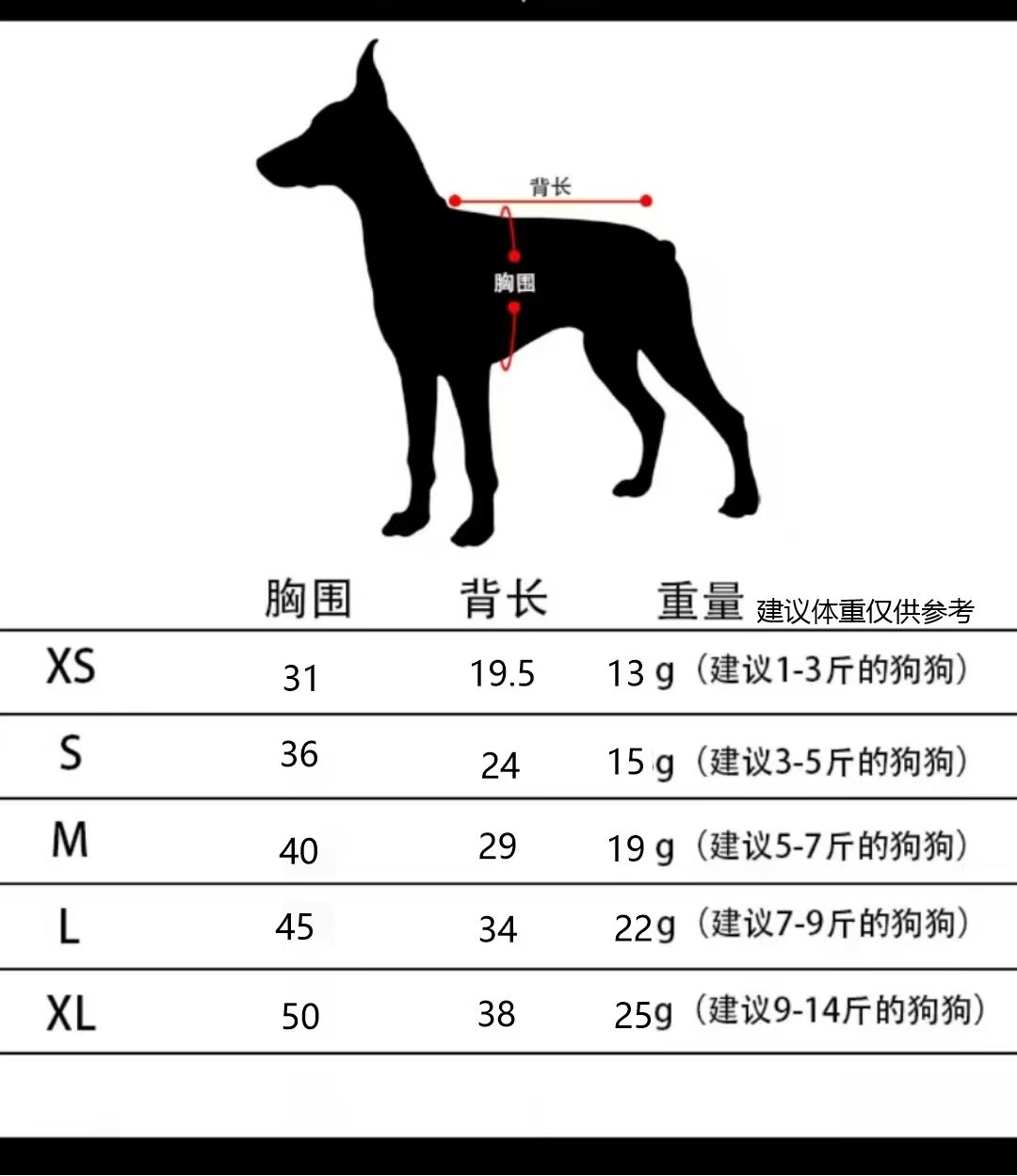 宠物雨衣 爱宠雨衣 保暖防淋湿雨天户外散步详情图5