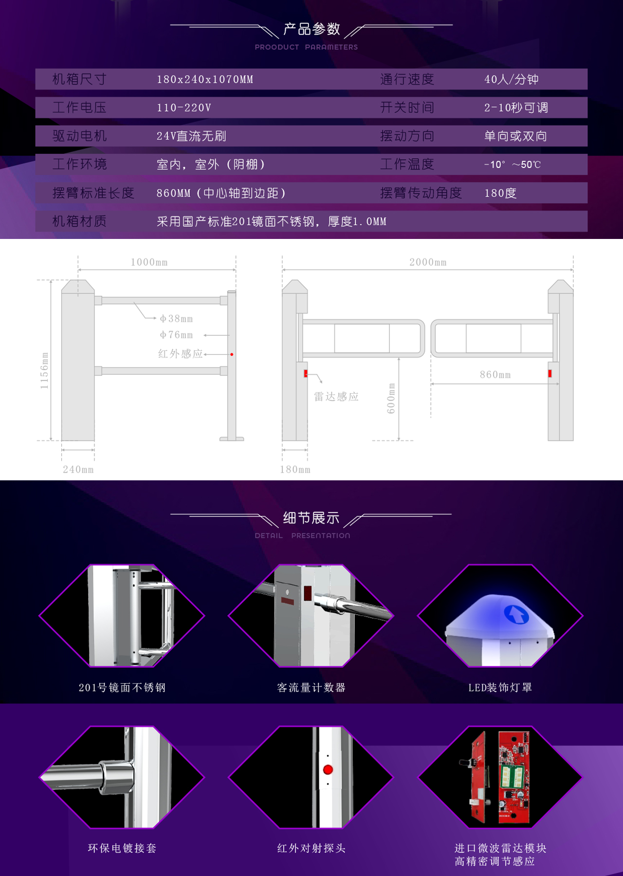 Supermarket Automatic Sensor One-Way Door, Store Radar, Entrance And Exit Prohibition Device, Infrared Entry And Exit, Taste Response Door details Picture