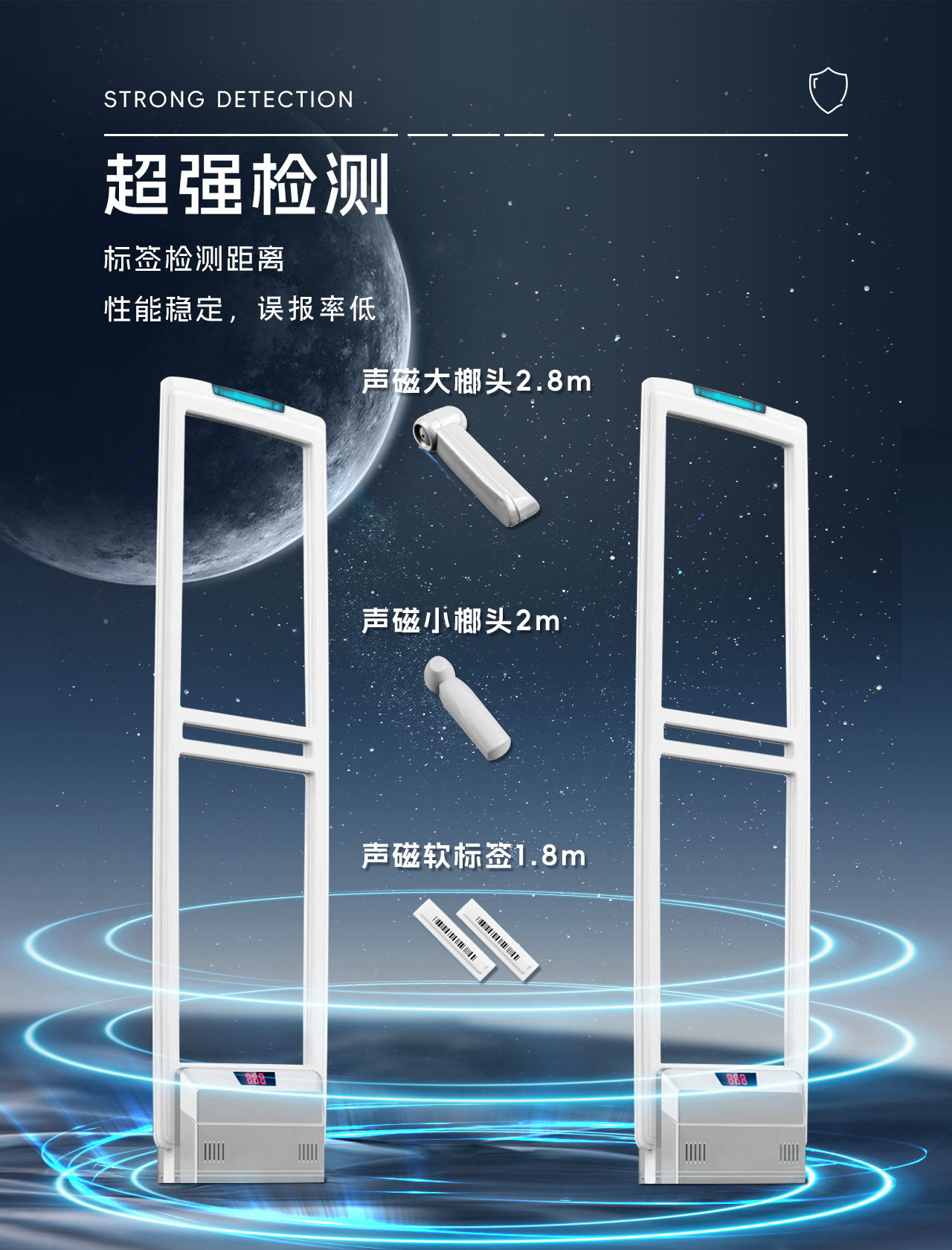 Eas Supermarket Anti-Theft Access Control, Department Store Clothing Store, Cosmetics Store, Millet Store Anti-Theft Device, Sound Magnetic Anti-Theft Alarm System, Supermarket Security Inspection Door details Picture