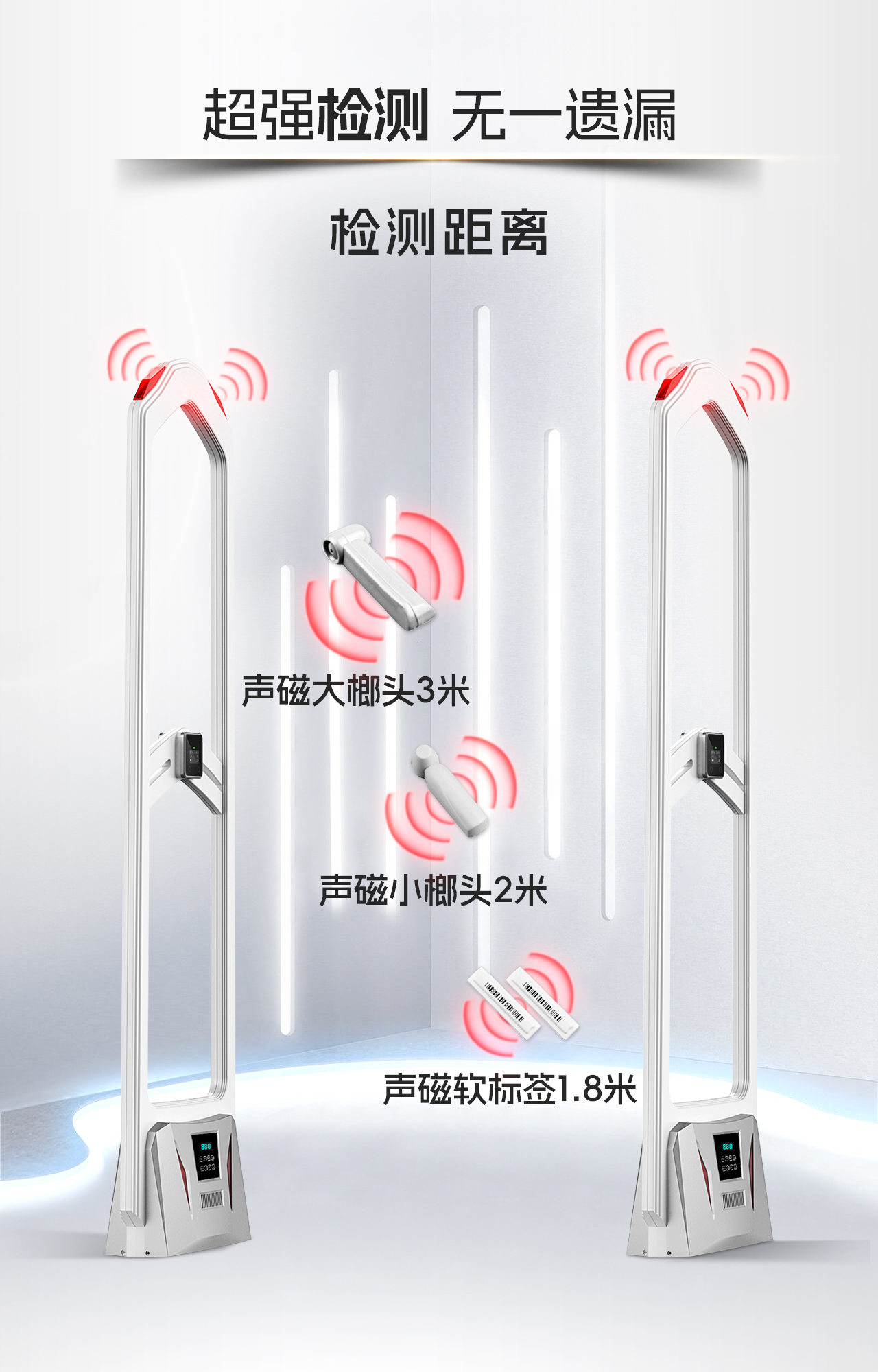 Eas Supermarket Anti-Theft Access Control, Guzi Store Department Store, Clothing Store, Cosmetics Store, Guzi Store Anti-Theft Device, Sound Magnetic Anti-Theft Alarm System, Supermarket Security Inspection Door Specification drawing