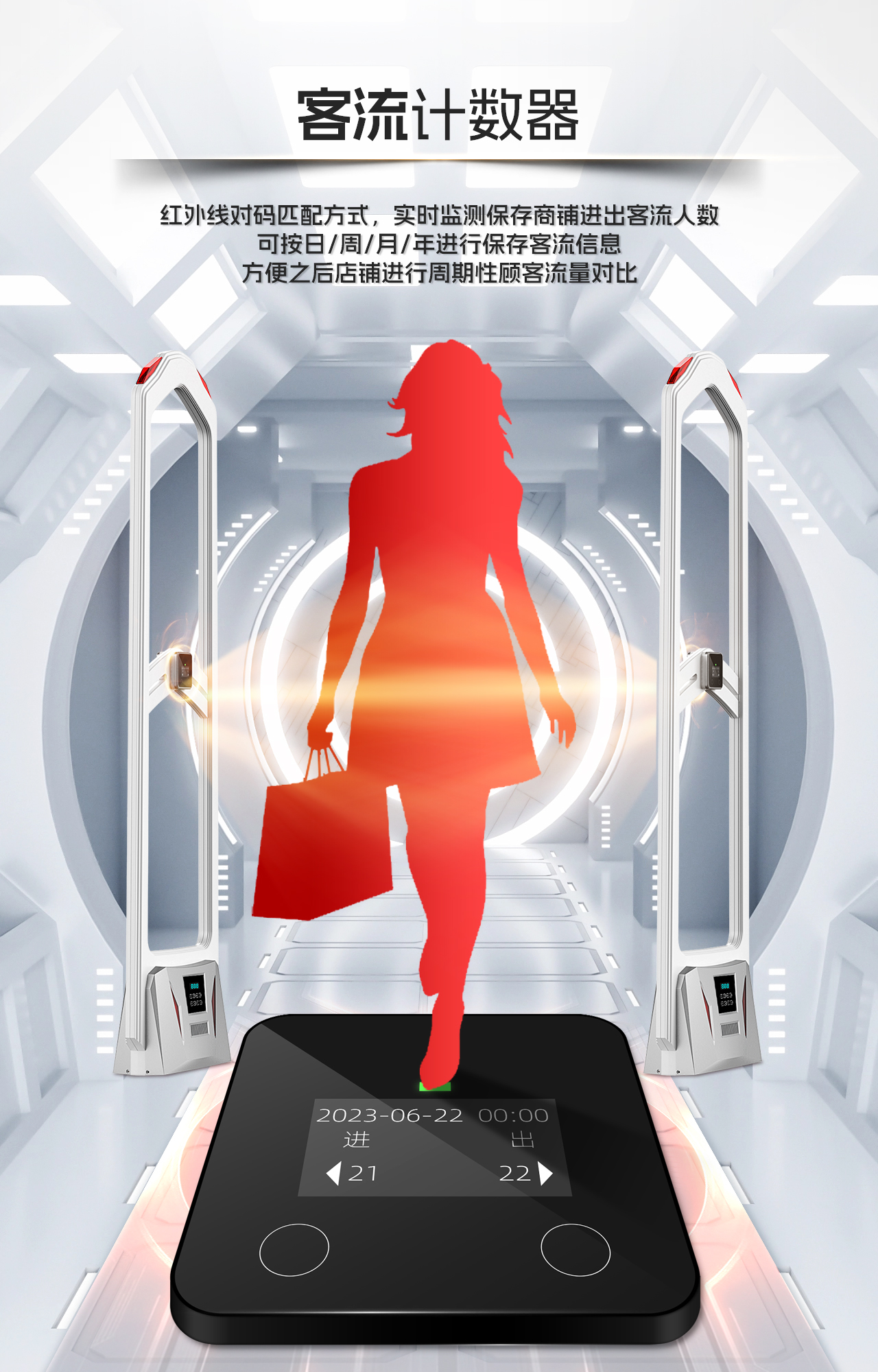 Eas Supermarket Anti-Theft Access Control, Guzi Store Department Store, Clothing Store, Cosmetics Store, Guzi Store Anti-Theft Device, Sound Magnetic Anti-Theft Alarm System, Supermarket Security Inspection Door Application Scenario