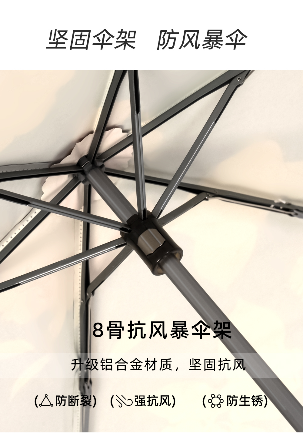 星宝伞满版数码印全遮光黑胶布详情8