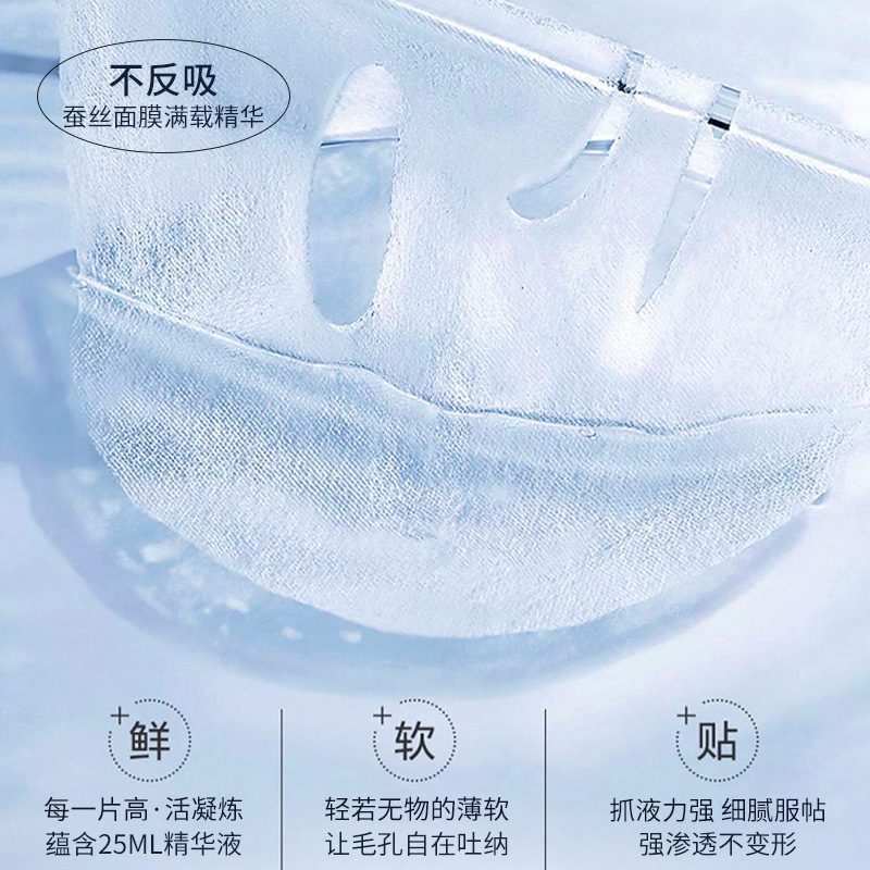 Single-piece Shihou Silk mask Hydrating and Moisturizing patch Soft film Oil Control, firming skin and brightening complexion mask wholesale Application Scenario