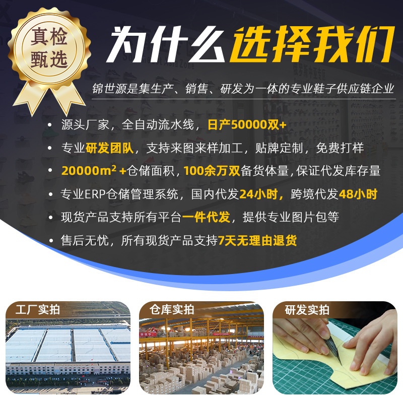 Men's cross-border sneakers, men's shoes, breathable and non-smelly mesh, large-sized Velcro dad shoes Specification drawing