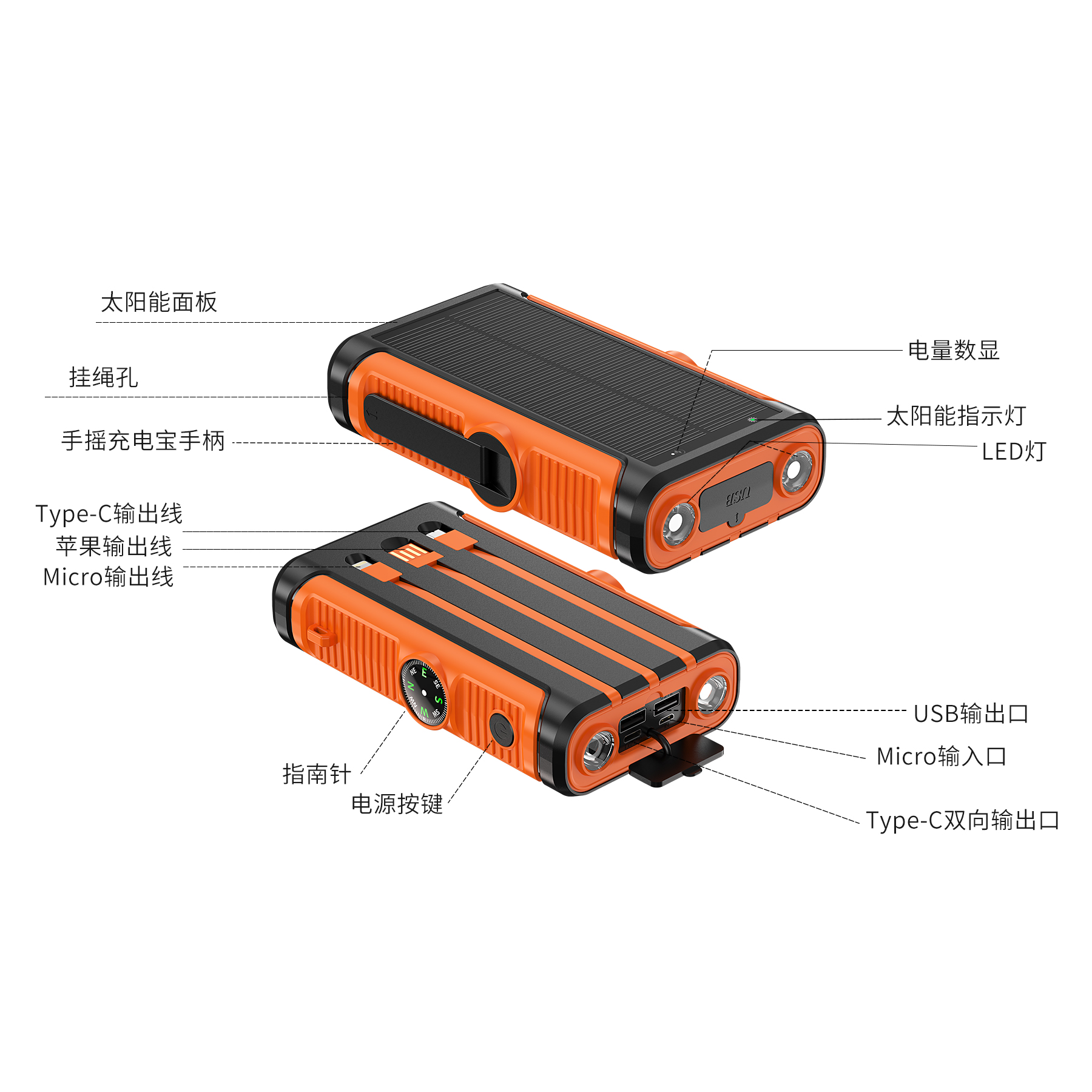 智能设备充电器实物图
