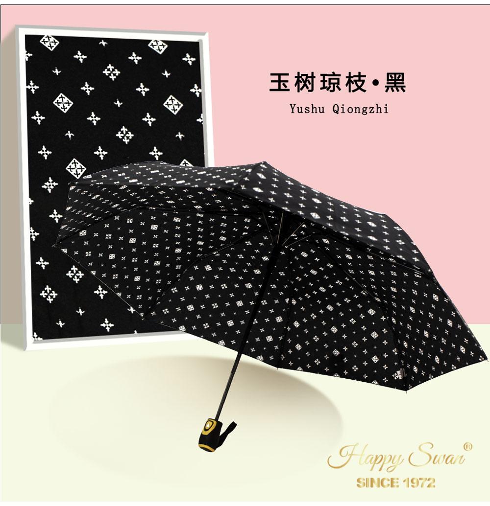【出欧美】小碎花三折自开伞外贸雨伞彩色图案190T碰击布详情8