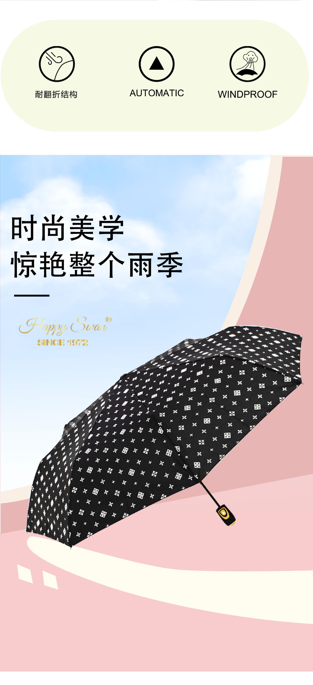 【出欧美】小碎花三折自开伞外贸雨伞彩色图案190T碰击布详情3